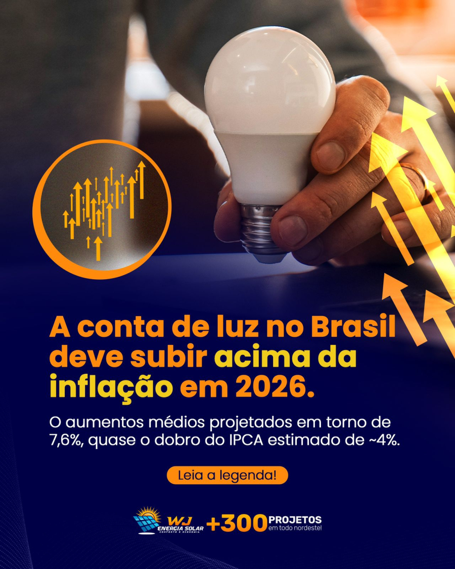 Garanta Sua Economia com Energia Solar Antes da Alta!